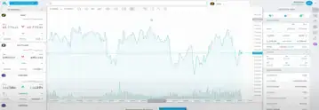 Trading 212 demo
